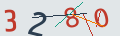 verifycode